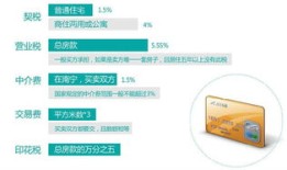 房产有限公司怎么缴税（房产公司怎么交税）