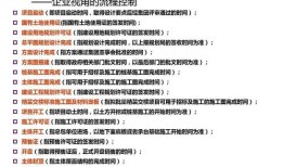 房产交付通稿怎么写的（房产交付通稿怎么写的好）