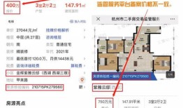房产行业怎么取名字（房产行业昵称）