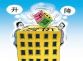怎么看待房产这个问题（怎么看待房价问题）
