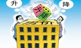 怎么看待房产这个问题（怎么看待房价问题）