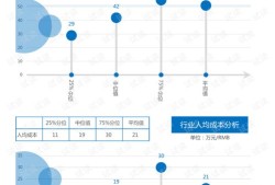 房产行业视频怎么做（做房产视频有什么风格）