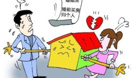 婚后贷款房产离婚怎么分（婚后贷款房产离婚怎么分配）