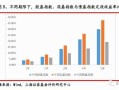定投基金房产怎么算（定投基金房产怎么算的）