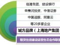 房产租赁公司怎么管理业务（房屋租赁公司如何盈利）