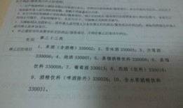 房产经理申请折扣怎么写（房产经理申请折扣怎么写范文）