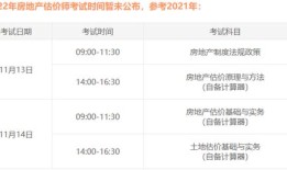 房产评估师怎么报名（房产评估师报名时间）