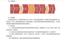 房产置换怎么过渡户口的（房产置换过户新政策）