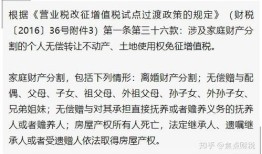 房产赠予的税怎么收费（房产赠与税费怎么收2021）