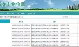 惠州怎么查看房产备案价（惠州房价备案价哪里查）