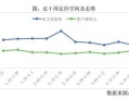 房产每日成交数据怎么查（房产成交量在哪里查）