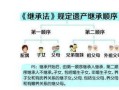 房产分配房子怎么分（房产分配顺序）