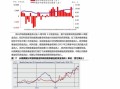 房产etf怎么购买的啊（房地产股票etf投资）