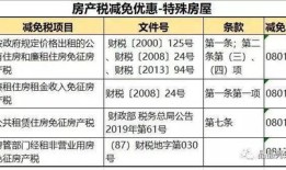 德国怎么申报房产税（德国房产税税率）