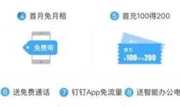 阿里房产拍卖佣金怎么算（阿里房产拍卖规则）