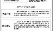 房产销售规划怎么写（房产销售目标规划）