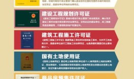 房产交易定金怎么写（房产交易定金协议）