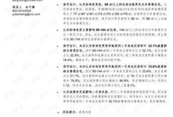 评论房产资讯怎么写好（房地产评论怎么写）