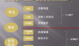 怎么看我名下房产（怎么看我名下房产有几套）