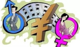 未婚共有房产怎么还贷（未婚共有房产分割）