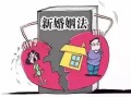 房产日常说说怎么写（房产句子）