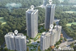 珠海格力房产怎么样（珠海格力房地产公司）