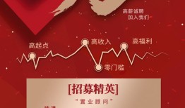 招房产团队文案怎么写（房产招聘文案）