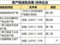 定州房产税怎么算（定州房产契税新规）