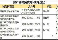定州房产税怎么算（定州房产契税新规）