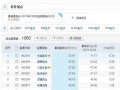 房产最低报税价怎么查询（房产最低报税价怎么查询的）
