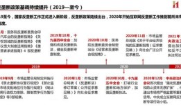 怎么举报房产降价问题呢（怎么举报房产降价问题呢最有效）