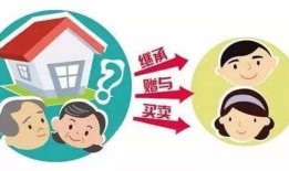 房产买卖赠予费用怎么算（2021年房屋赠予买卖费用）