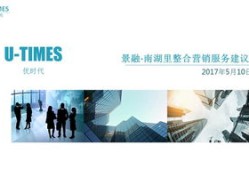 房产营销建议内容怎么写（房地产营销建议怎么写）