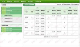 临桂房产备案价怎么查询（临桂房产备案价怎么查询的）