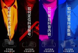 抖音拍房产广告怎么拍（抖音房产广告怎么编辑）