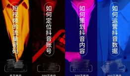 抖音拍房产广告怎么拍（抖音房产广告怎么编辑）