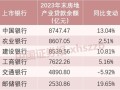 公司房产怎么货款到账（公司房产贷款）