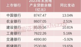公司房产怎么货款到账（公司房产贷款）