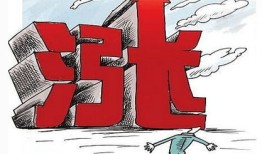 房产行情太乱怎么投诉（房价乱涨怎么举报）