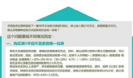 房产租赁房屋怎么交税的（房屋租赁税费怎么交）