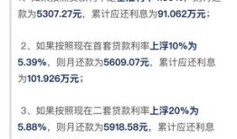 房产利率调整退税怎么算（房贷利率退税）