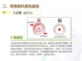 房产证挂失怎么声明（房产证挂失声明公告）