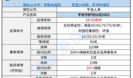 别墅房产契税怎么算的（别墅契税怎么算2021）