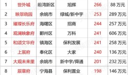 房产成交原始档案怎么查（房产交易历史档案调取）