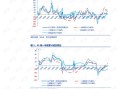 怎么入行豪宅房产销售（怎么入行豪宅房产销售工作）