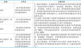 广汇房产怎么那么差（广汇地产开发的房子怎么样）
