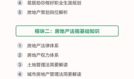 房产策划网站推荐怎么写（房地产策划网站推荐）