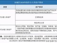 怎么收集房产继承证据材料（继承房产怎么查）