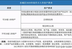 怎么收集房产继承证据材料（继承房产怎么查）