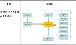 房产代理外联怎么找项目（房产外联渠道怎么和中介打好关系）